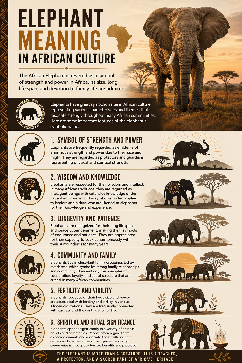 ellelephant role in African culture ellelephant role in African culture
